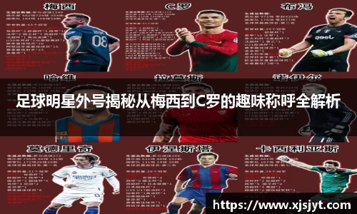 足球明星外号揭秘从梅西到C罗的趣味称呼全解析